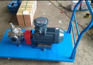 YHB移動(dòng)式齒輪泵